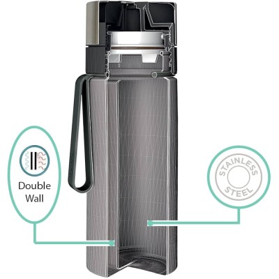 Default value